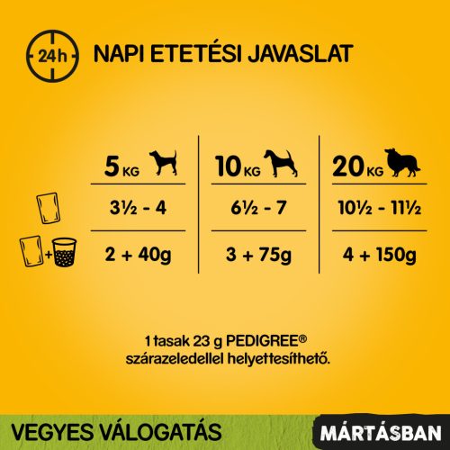 Pedigree kutya tasak MP adult vegyes szószos 40x100g