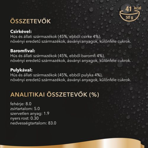 Sheba Mini macska tasak MP baromfi 50x50g