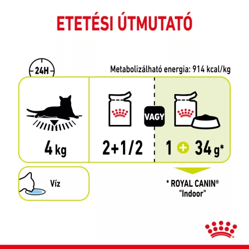 Royal Canin Sensory Smell macska tasak zselés 12x85g