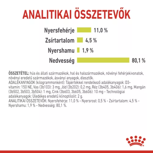 Royal Canin Sensory Smell macska tasak zselés 12x85g