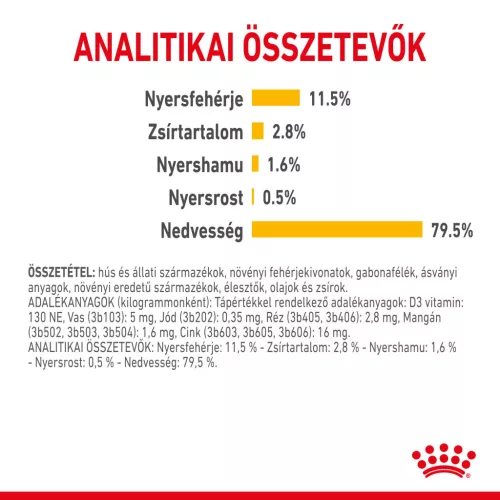 Royal Canin Sensory Taste macska tasak szósz 12x85g
