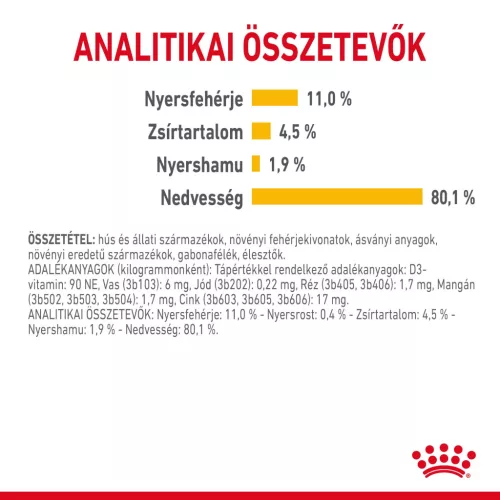 Royal Canin Feline Health Nutrition Sensory Taste Jelly macska tasak 12x85g