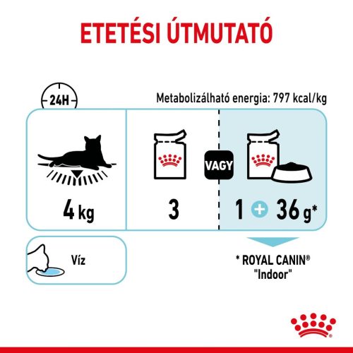 Royal Canin Sensory Feel macska tasak zselés 12x85g