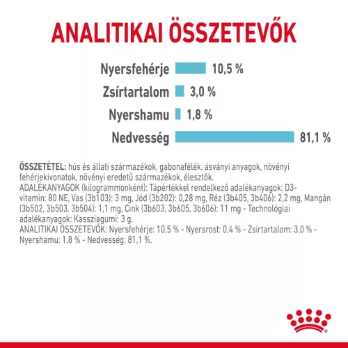 Royal Canin Sensory Feel macska tasak zselés 12x85g