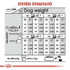 Royal Canin Canine Care Nutrition Medium adult Digestive Care száraz kutyaeledel 12kg