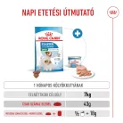 Royal Canin Size Health Nutrition Mini starter Mother&Babydog száraz kutyaeledel 4kg