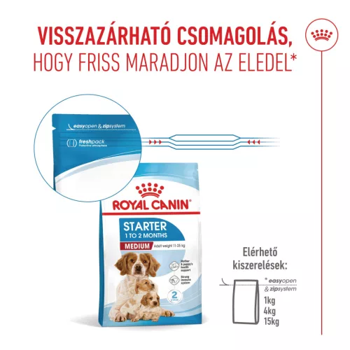 Royal Canin Size Health Nutrition Medium starter Mother&Babydog száraz kutyaeledel 15kg