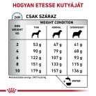 Royal Canin Veterinary Skin care small bőr és szőrtápláló kistestű száraz kutyaeledel 2kg