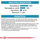 Royal Canin Veterinary Skin care small bőr és szőrtápláló kistestű száraz kutyaeledel 2kg