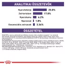 Royal Canin Veterinary Adult L nagytestű felnőtt száraz kutyaeledel 4kg