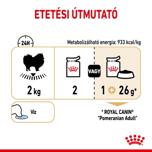 Royal Canin Breed Health Nutrition Pomerániai kutya adult tasak 12x85g