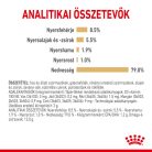 Royal Canin Breed Health Nutrition Pomerániai kutya adult tasak 12x85g