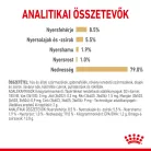 Royal Canin Breed Health Nutrition Pomerániai kutya adult tasak 12x85g