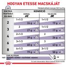 Royal Canin Veterinary Neutered maintenance ivartalanított alutasak macskaeledel 12x85g
