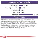 Royal Canin Veterinary Neutered maintenance ivartalanított alutasak macskaeledel 12x85g