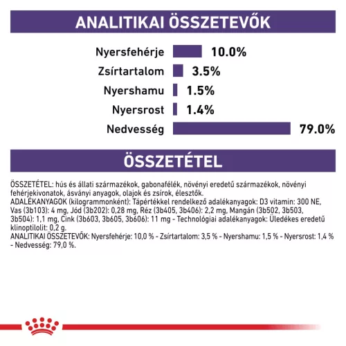 Royal Canin Veterinary Neutered maintenance ivartalanított alutasak macskaeledel 12x85g