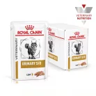 Royal Canin Veterinary Urinary s/o loaf pépes alutasak macskaeledel húgykő ellen 12x85g