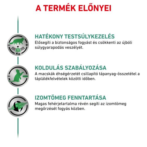 Royal Canin Veterinary Satiety wm súlycsökkentő alutasak macskaeledel 12x85g