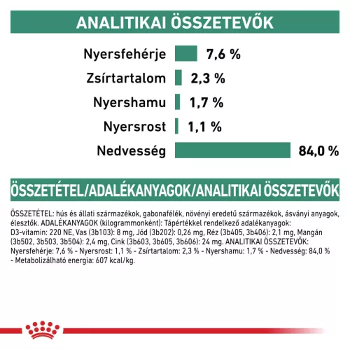 Royal Canin Veterinary Satiety wm súlycsökkentő alutasak macskaeledel 12x85g