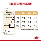 Royal Canin Breed Health Nutrition Pomerániai adult száraz kutyaeledel 500g