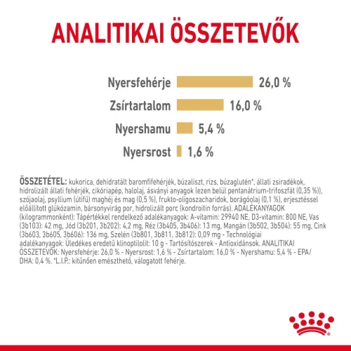 Royal Canin Breed Health Nutrition Pomerániai adult száraz kutyaeledel 500g