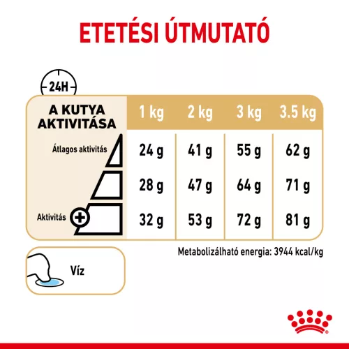 Royal Canin Breed Health Nutrition Pomerániai adult száraz kutyaeledel 500g