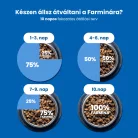 N&D Ocean Hering & Narancs Felnőtt Mini Száraz Kutyaeledel 800g