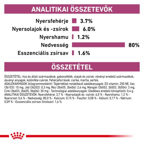 Royal Canin Veterinary Renal vesebetegség ckd alutasak kutyaeledel 12x100g