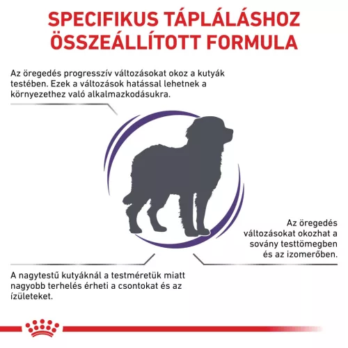 Royal Canin Veterinary Mature consult L nagytestű idős kor száraz kutyaeledel 14kg