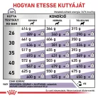Royal Canin Veterinary Mature consult L nagytestű idős kor száraz kutyaeledel 14kg