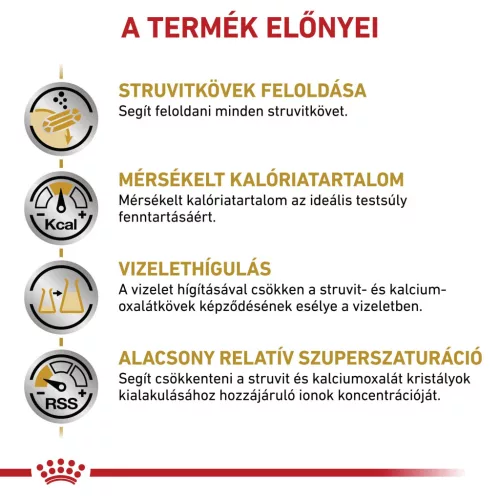 Royal Canin Veterinary Urinary s/o mc alacsony kalória száraz kutyaeledel húgykő 6,5kg