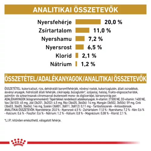 Royal Canin Veterinary Urinary s/o mc alacsony kalória száraz kutyaeledel húgykő 6,5kg