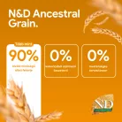N&D Ancestral Grain Bárány & Áfonya Kölyök Medium & Maxi Száraz Kutyaeledel 12kg