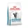 Royal Canin Veterinary Sensitivity Control válogatott fehérje száraz macskaeledel 1,5kg