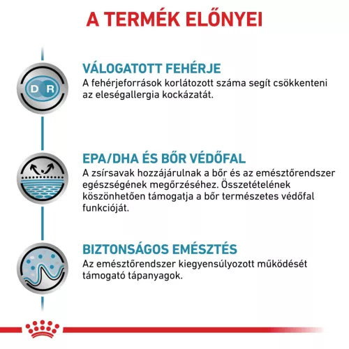 Royal Canin Veterinary Sensitivity Control válogatott fehérje száraz macskaeledel 1,5kg