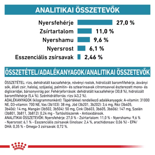 Royal Canin Veterinary Sensitivity Control válogatott fehérje száraz macskaeledel 1,5kg