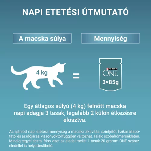 Purina ONE  Bifensis Difficult Appetite  macska tasak MP csirke&pulyka 4x85g