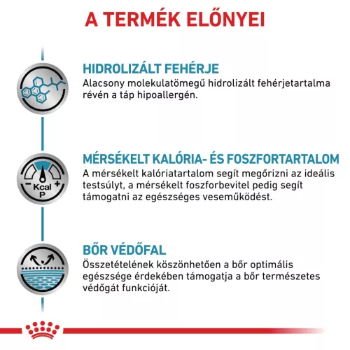 Royal Canin Veterinary Hypoallergenic Moderate Calorie hipoallergén alacsony kalória száraz kutyaeledel 1,5kg