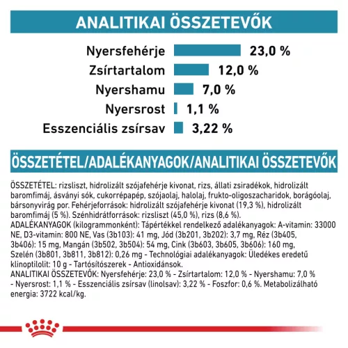 Royal Canin Veterinary Hypoallergenic Moderate Calorie hipoallergén alacsony kalória száraz kutyaeledel 1,5kg