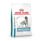 Royal Canin Veterinary Sensitivity Control válogatott fehérje száraz kutyaeledel 1,5kg