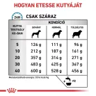 Royal Canin Veterinary Sensitivity Control válogatott fehérje száraz kutyaeledel 1,5kg