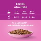 Whiskas Junior klasszikus kölyök macska tasak MP 12x85g