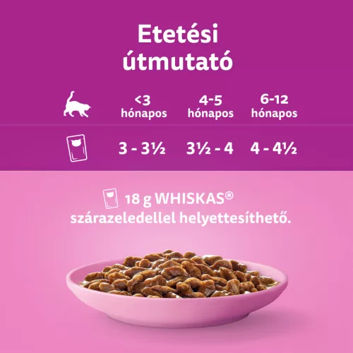 Whiskas Junior klasszikus kölyök macska tasak MP 12x85g