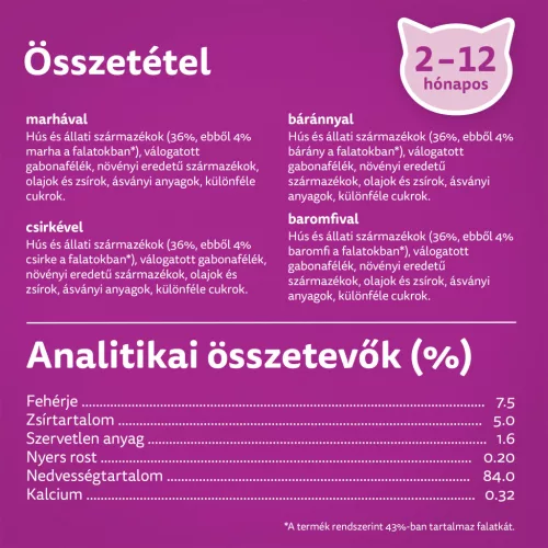 Whiskas Junior klasszikus kölyök macska tasak MP 12x85g