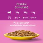 Whiskas macska tasak MP szárnyas mártás 12x85g