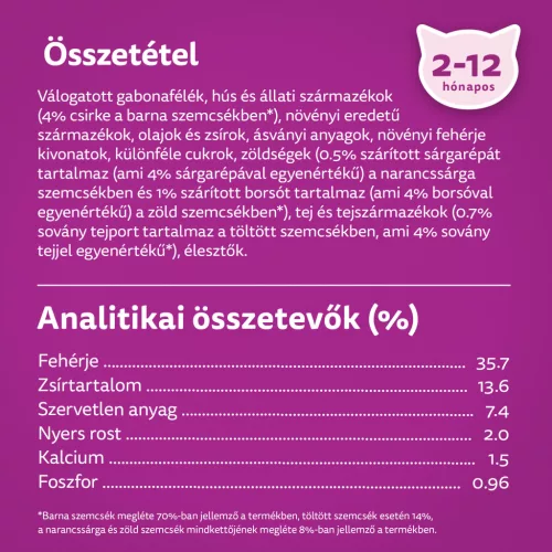 Whiskas junior száraz macskaeledel csirke 1,4kg