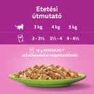 Whiskas macska tasak MP halas&húsos válogatás 12x85g