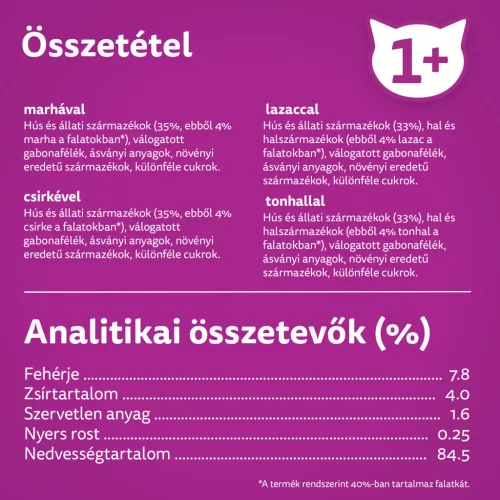 Whiskas macska tasak MP halas&húsos válogatás 40x85g