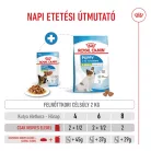 Royal Canin Size Health Nutrition X-Small puppy kutya tasak 12x85g