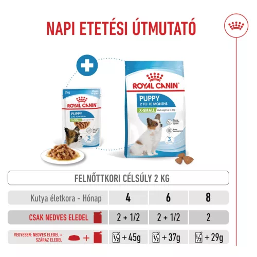 Royal Canin Size Health Nutrition X-Small puppy kutya tasak 12x85g